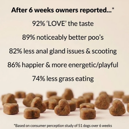 Natural Pro & Postbiotic Daily Treats
